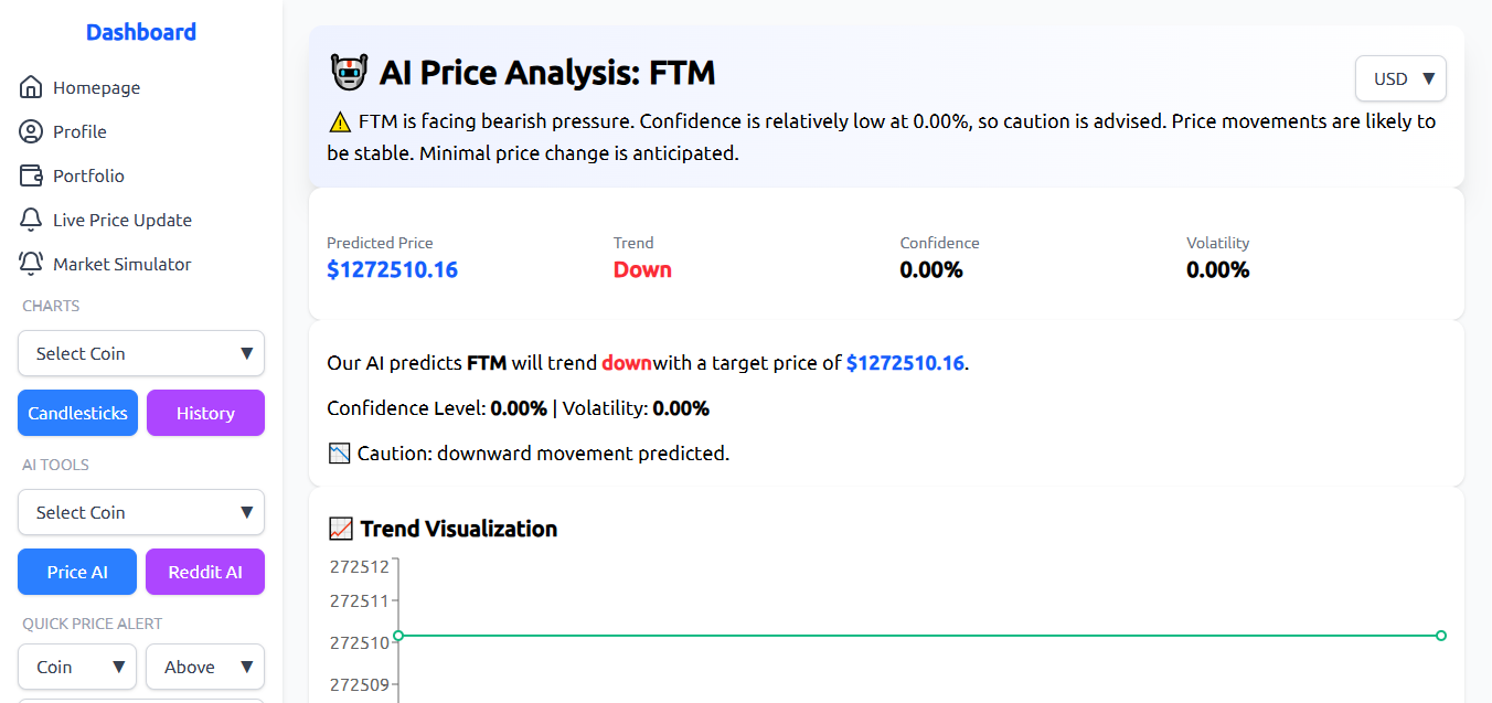 AI Price Prediction Screenshot - hkan.trade