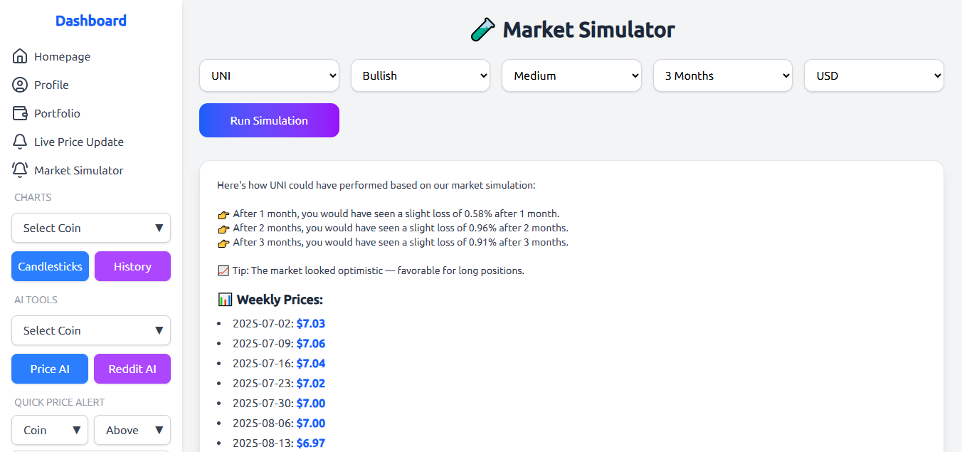 Exclusive Market Simulator Screenshot - hkan.trade